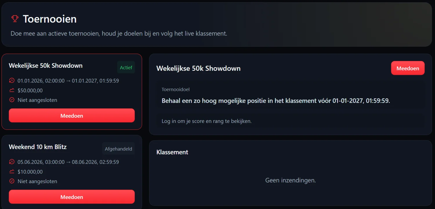Betmakerz Casino Toernooien